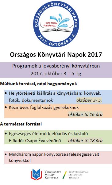 konyvtarinapok